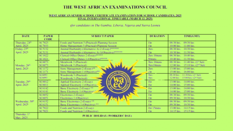 2025 WAEC Timetable