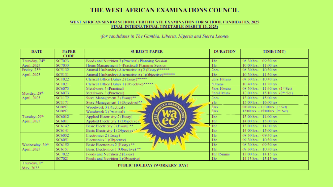 2025 WAEC Timetable